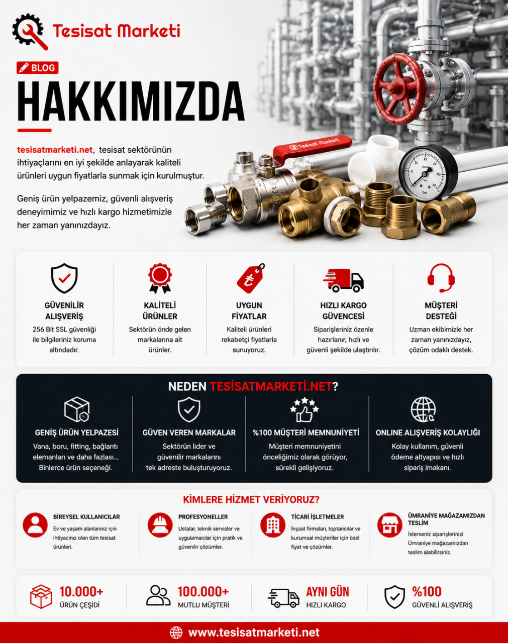 Hakkımızda