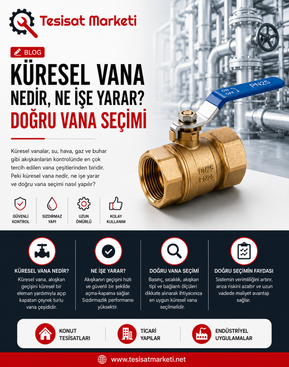 Küresel Vana Nedir, Ne İşe Yarar? Doğru Vana Seçimi