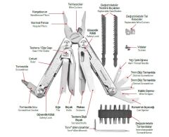 İzeltaş 14000005269 180 mm Multi Tool Pro (15 Fonksiyonlu)