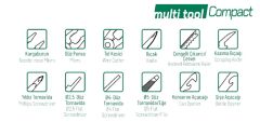 Elta 14000006047 Multi Tool Compact 160 mm (12 Fonksiyonlu)