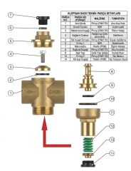 Klepsan 3/4'' Basınç Düşürücü