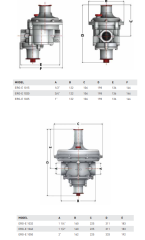 ESKA SHUT-OFF REGÜLATÖRÜ 1½\'\'