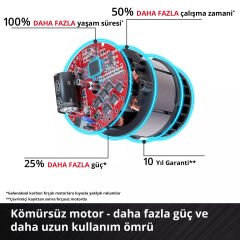 TP-CD 18/70 C Lİ-BL Professıonal Akülü Matkap (4514335)