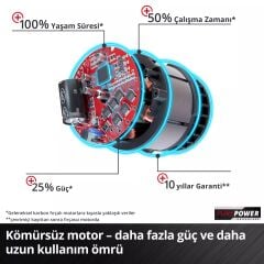Einhell Tp-Cd 18/120 Li-İ Bl-Solo -Professıonal Akülü Darbeli Matkap (4514310)