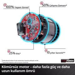 Einhell Plus Herocco Kit +5 (1X3,0 Ah), Akülü Pnömatik Matkap (4513975)